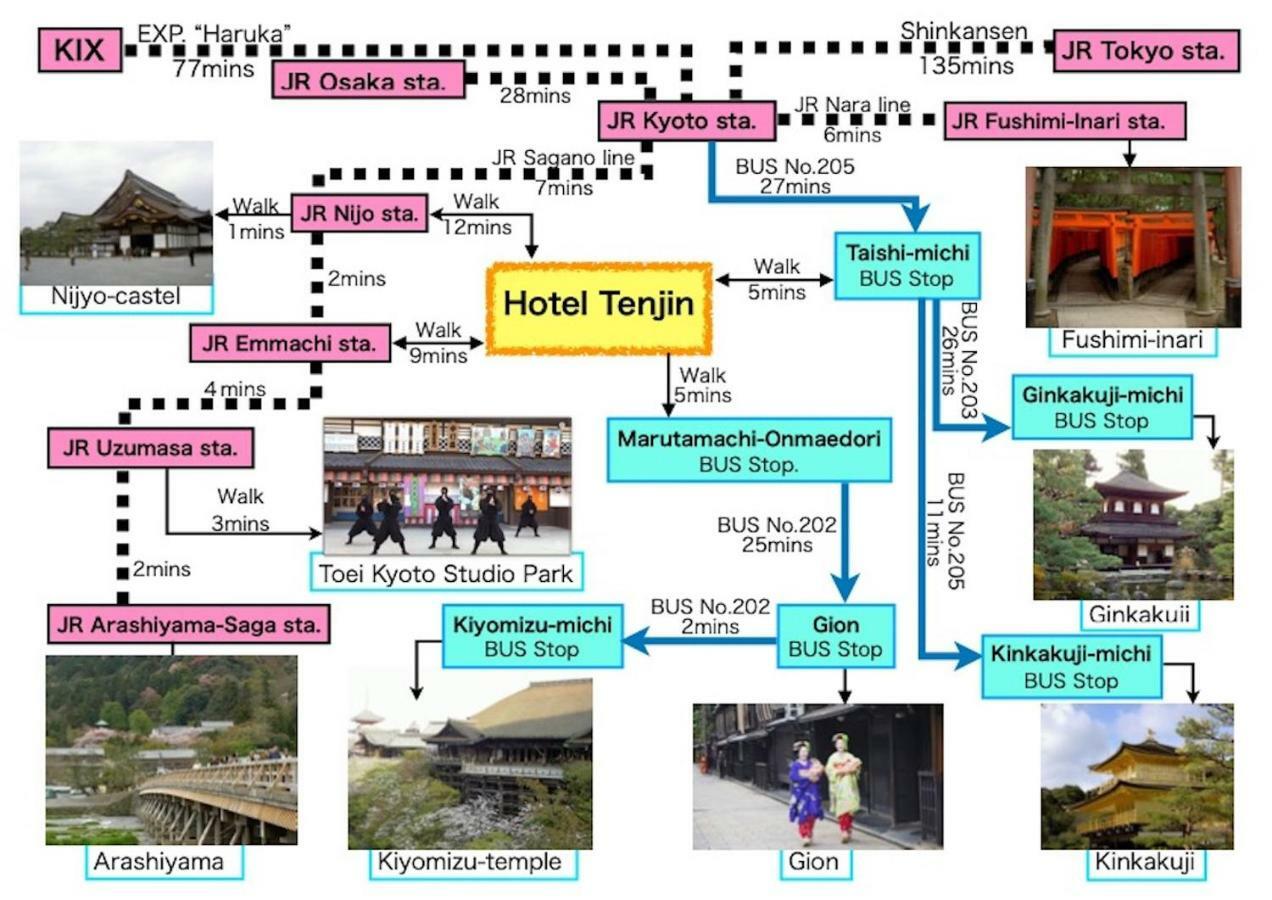 كيوتو Hotel Tenjin المظهر الخارجي الصورة